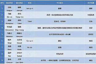 jn江南电竞截图3